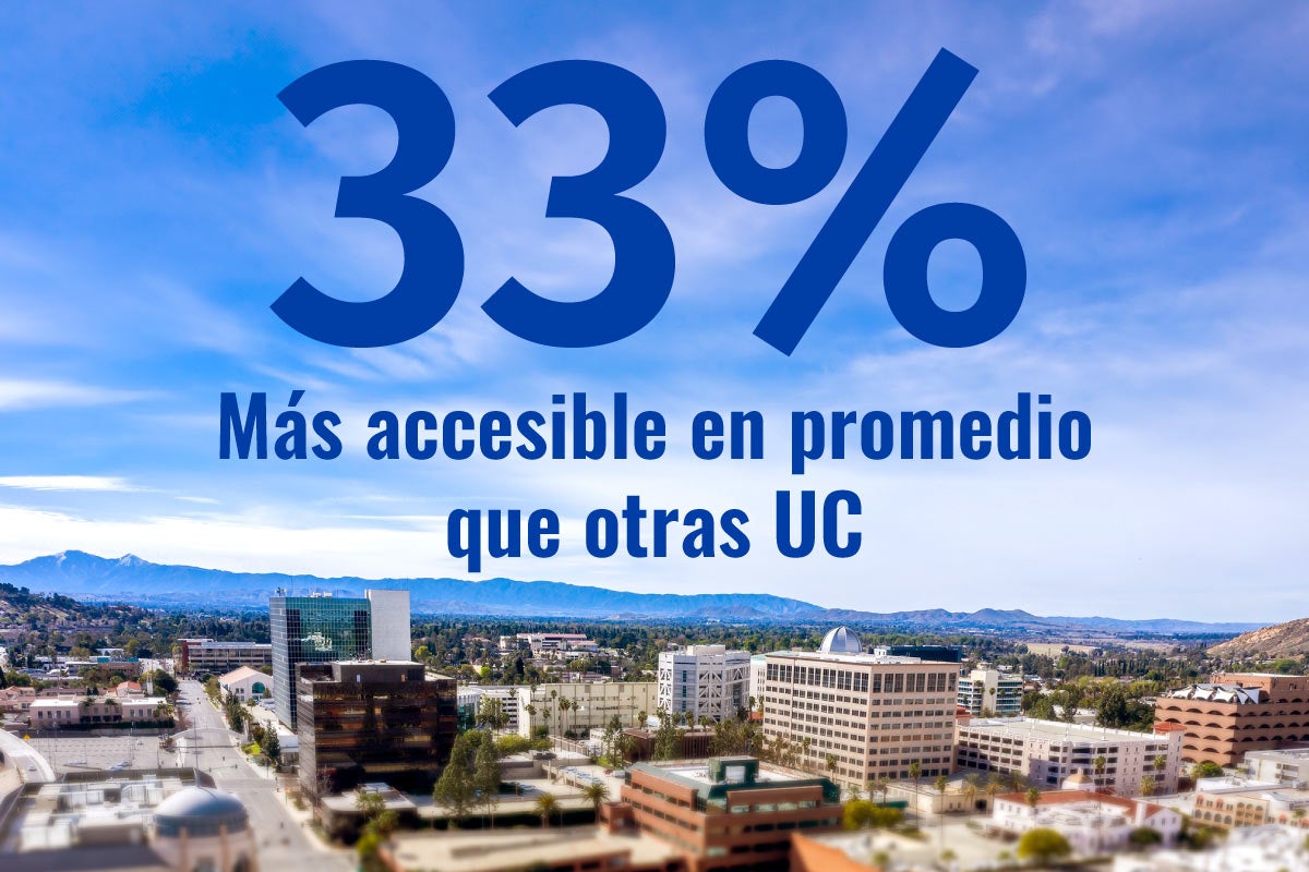 Aerial view of downtown Riverside with 33% More affordable on average than other UCs floating on top.