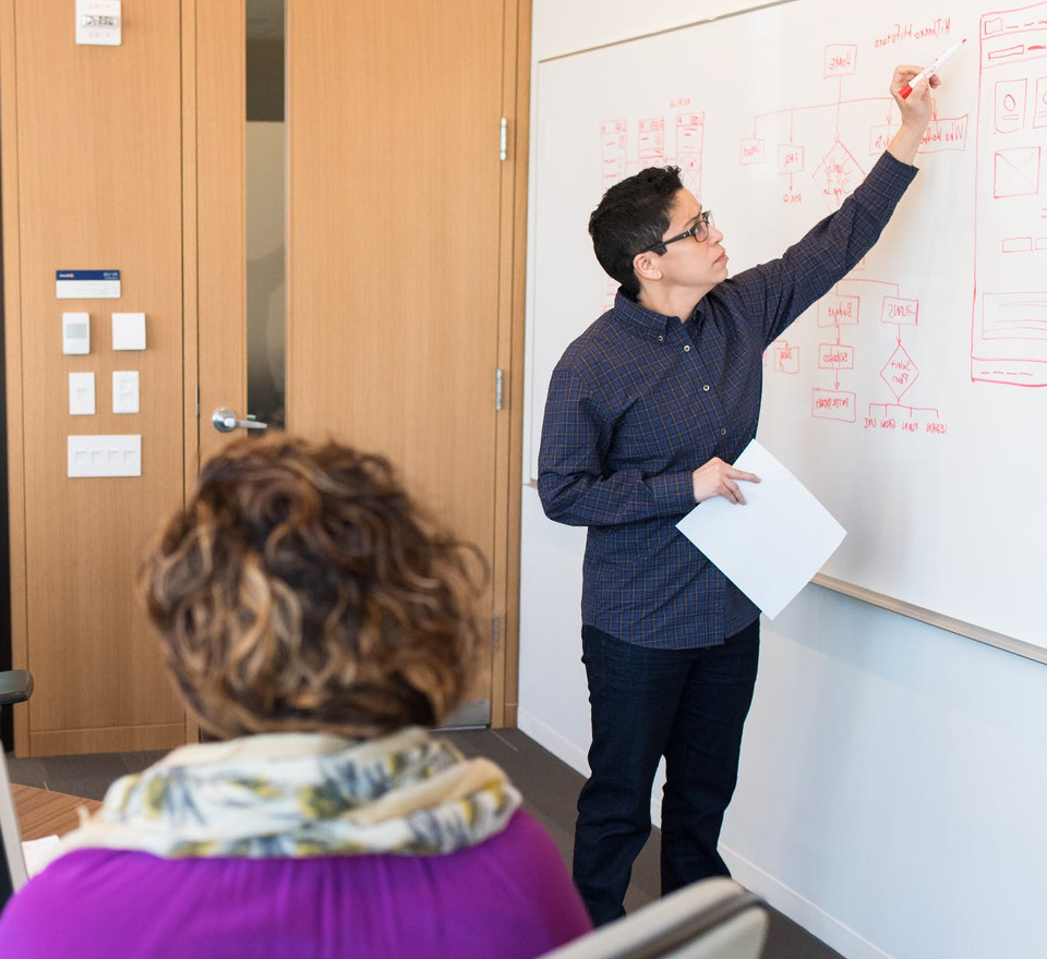 Middle age White woman writing on a whiteboard