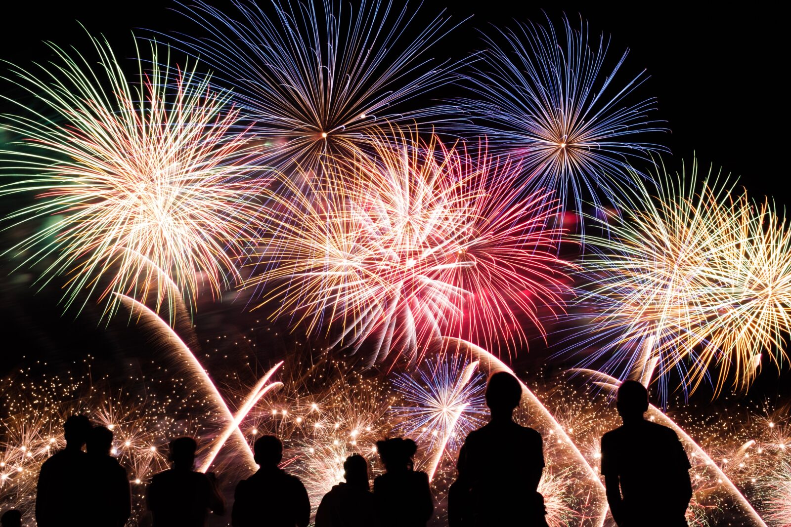 Fireworks Satefy – Independence Day featured image